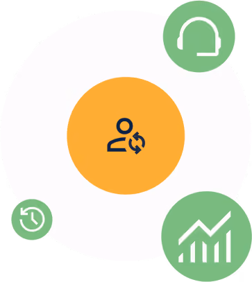 Shipthis sales management module helps you track and oversee your entire customer life cycle.