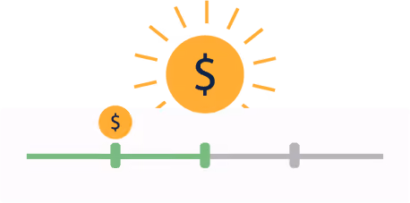 Shipthis Sales Incentives feature is designed to help you create and maintain commissions, incentive plans based on several customizable rules.