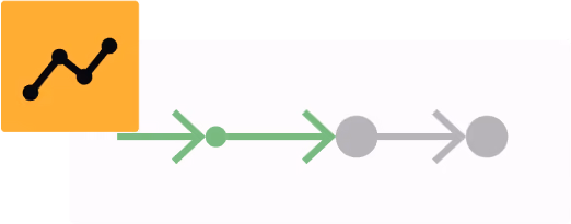 Shipthis allows you to track sales from start to finish. Effortlessly define stages in your sales pipeline and speed up the pipeline movement.