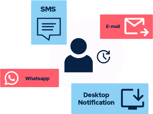 Shipthis customer notifications enhances shipment tracking experience of customers by sending automated reminders, status updates in real time.