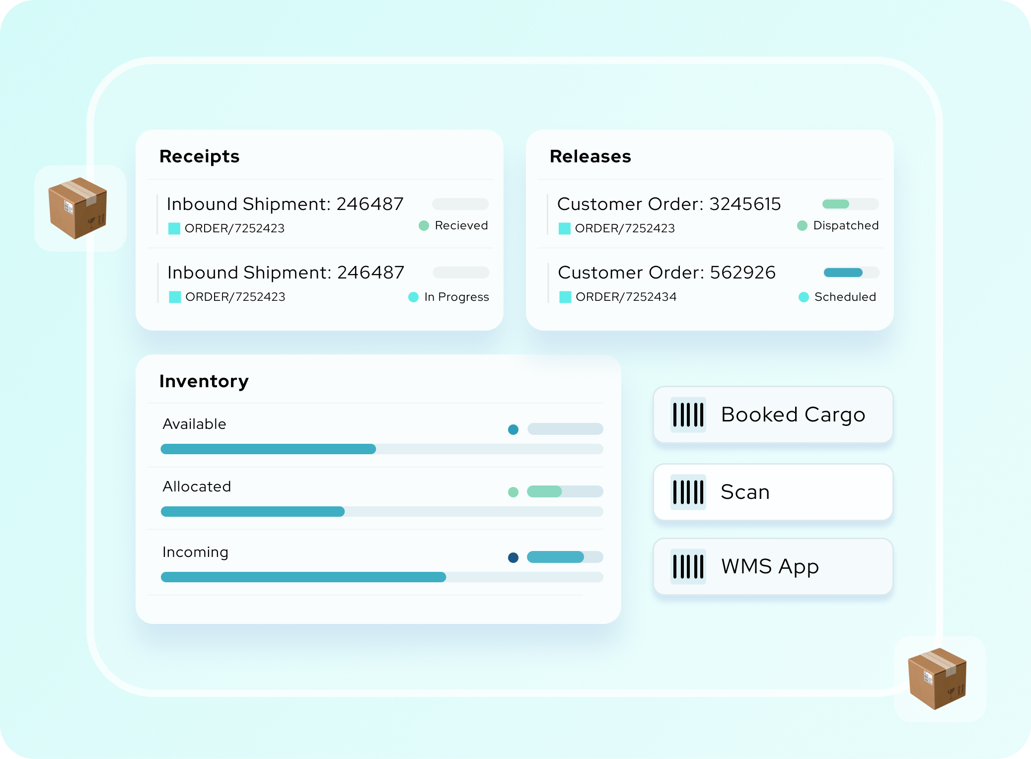 Warehouse Management (WMS)