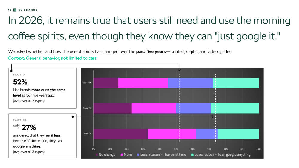 Example of final report