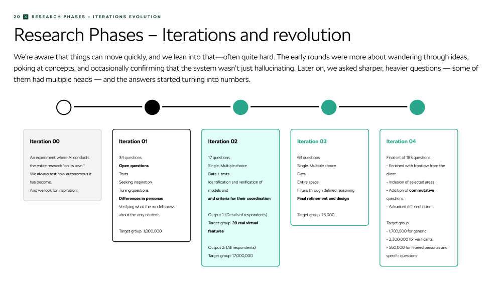 Example of final report