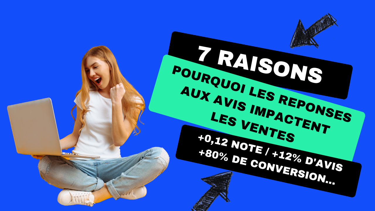 Quel impact des avis clients sur le chiffre d'affaires ?