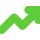 Trending up icon minified