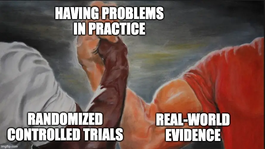 The Reality of Real-World Evidence