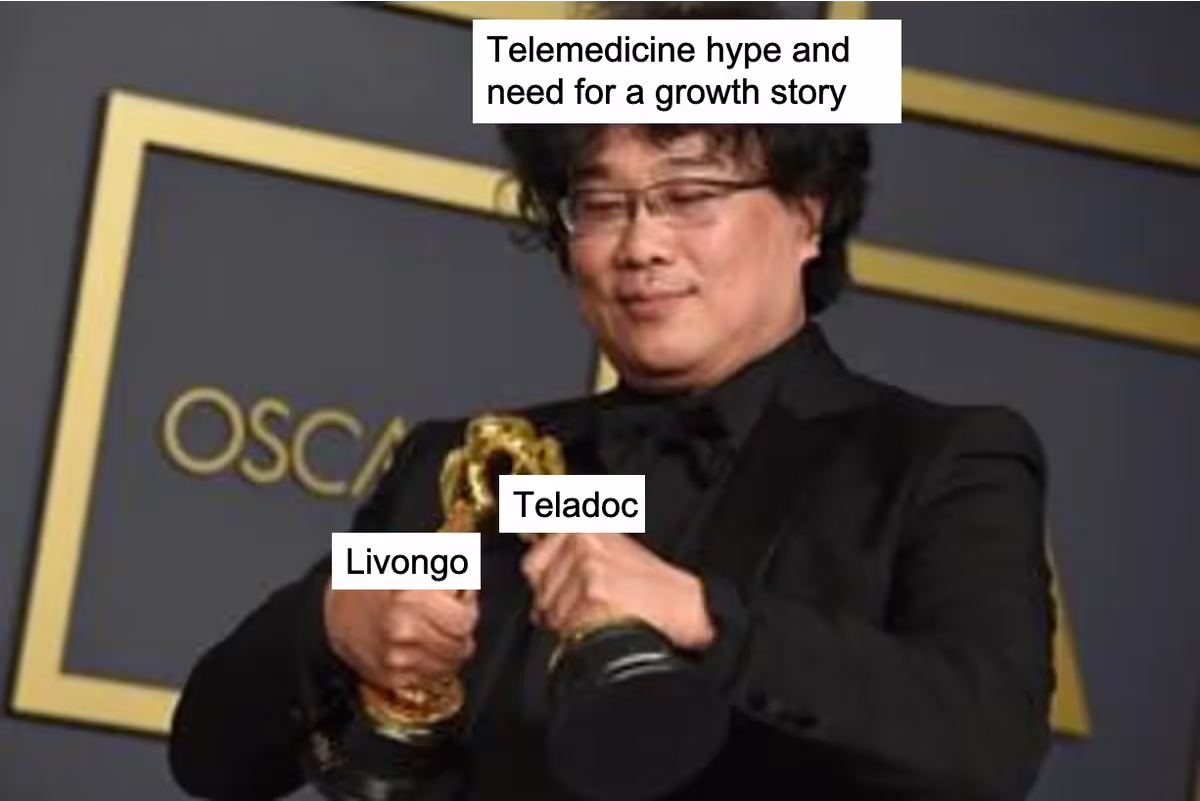 Yet Another Teladongo Take