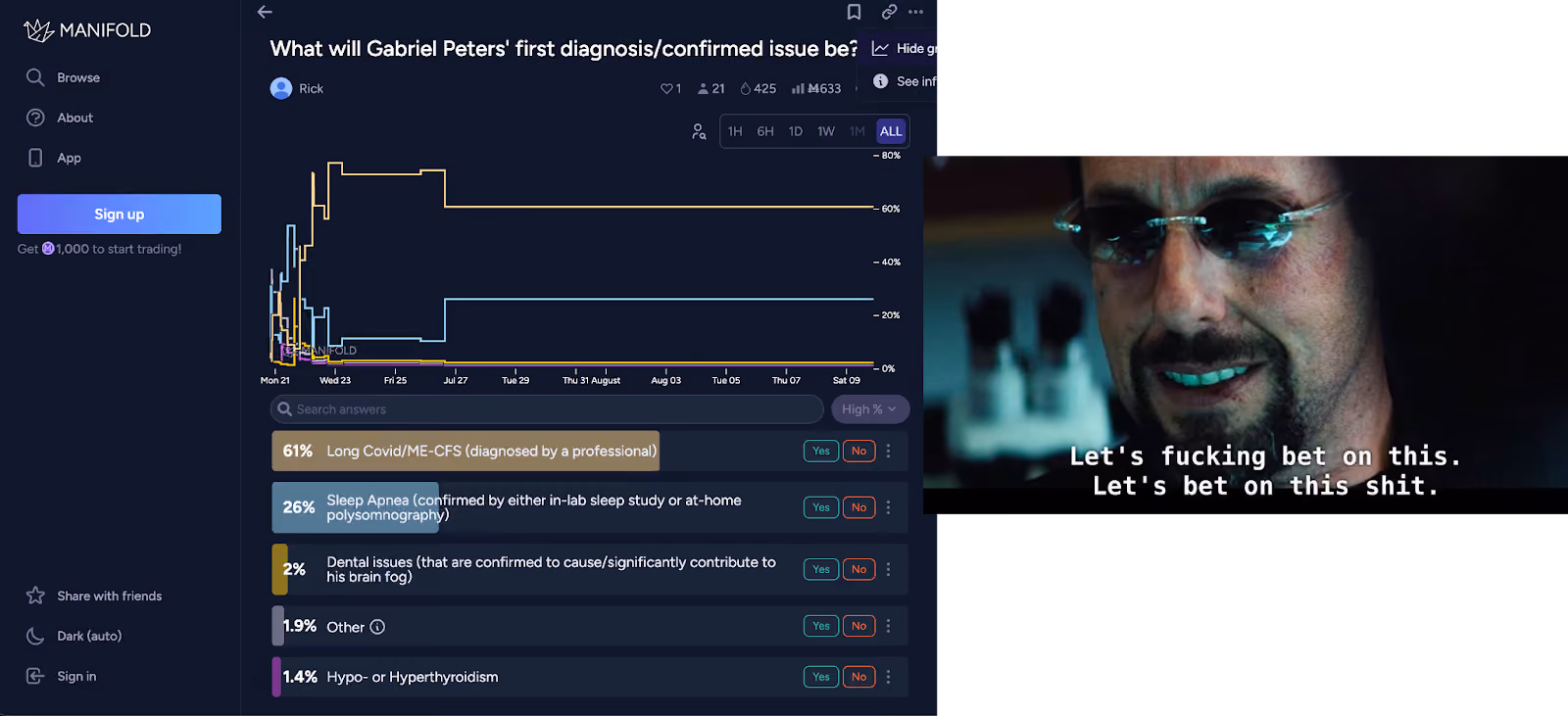 (Ethically dubious) ways to give patients more choice