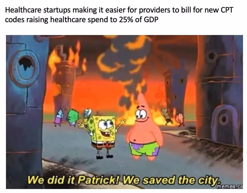 Answers: Too much money in digital health?