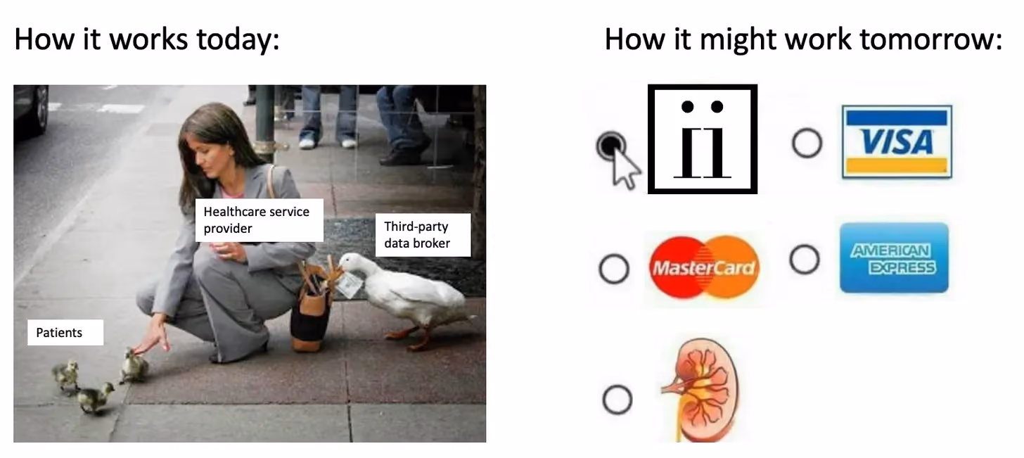Healthcare Meme - Projector Reviews - Image