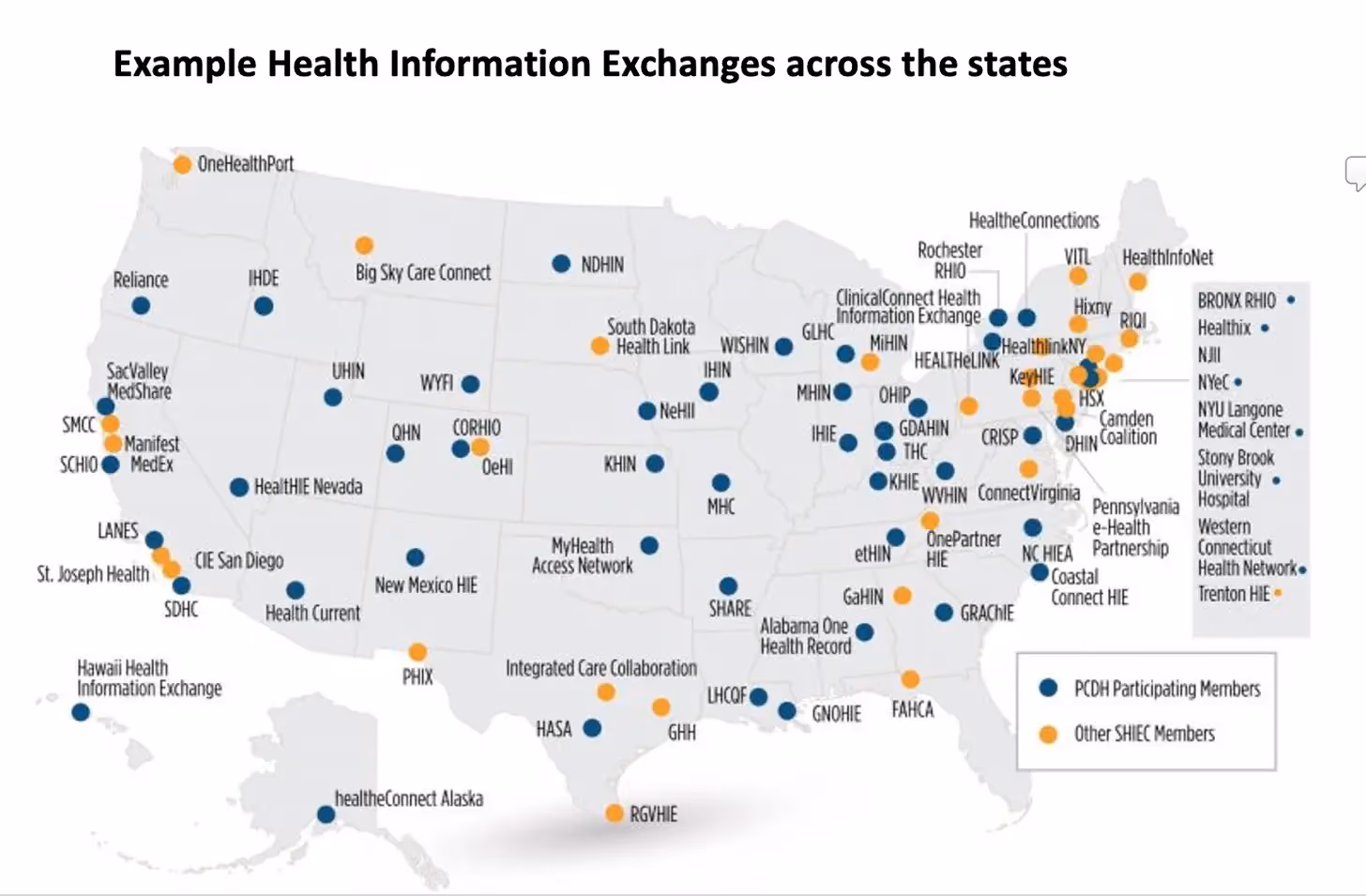 Healthcare Map Data - Projector Reviews - Image