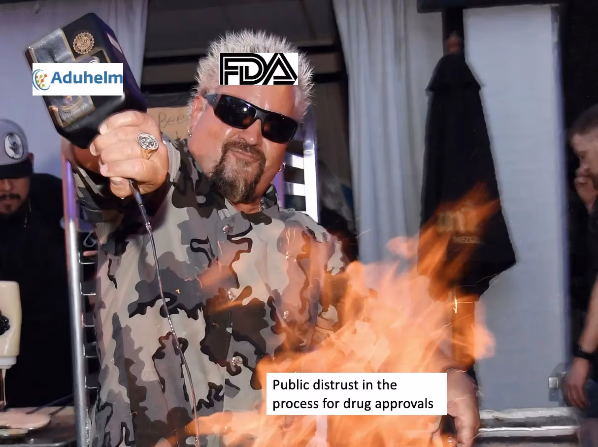 Did The FDA Mess Up With Aduhelm?