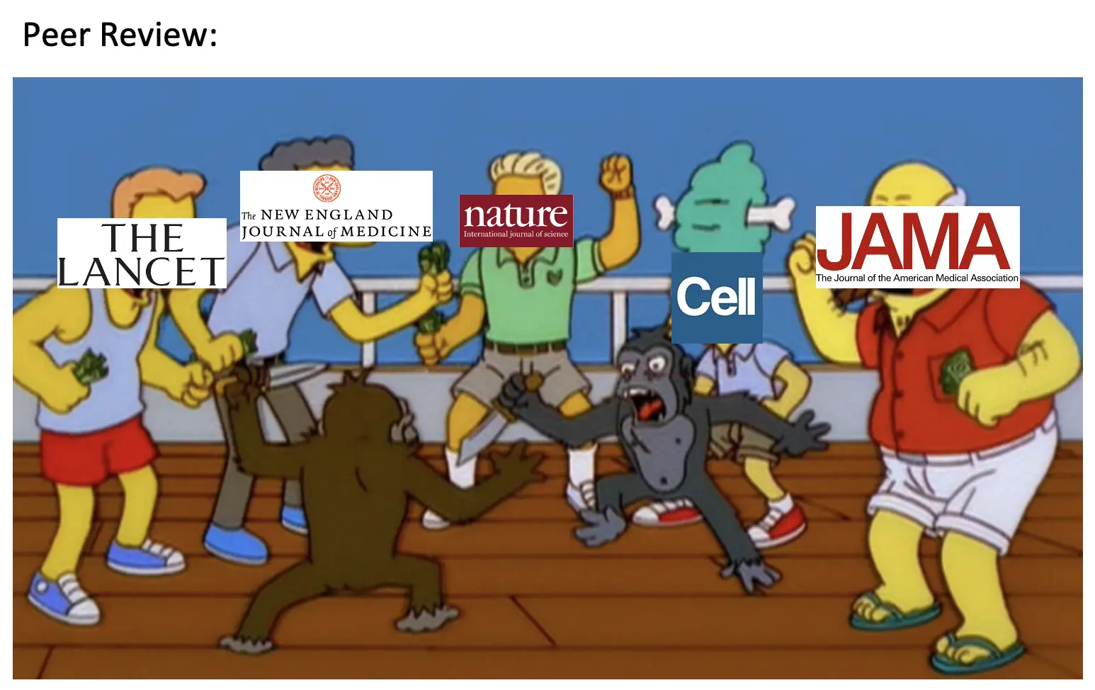 Decentralizing Journals and Peer Review DAOs