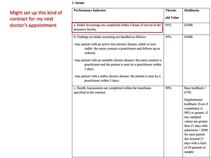 Healthcare Meme - Out-Of-Pocket Health - Healthcare Analysis + Comedy.