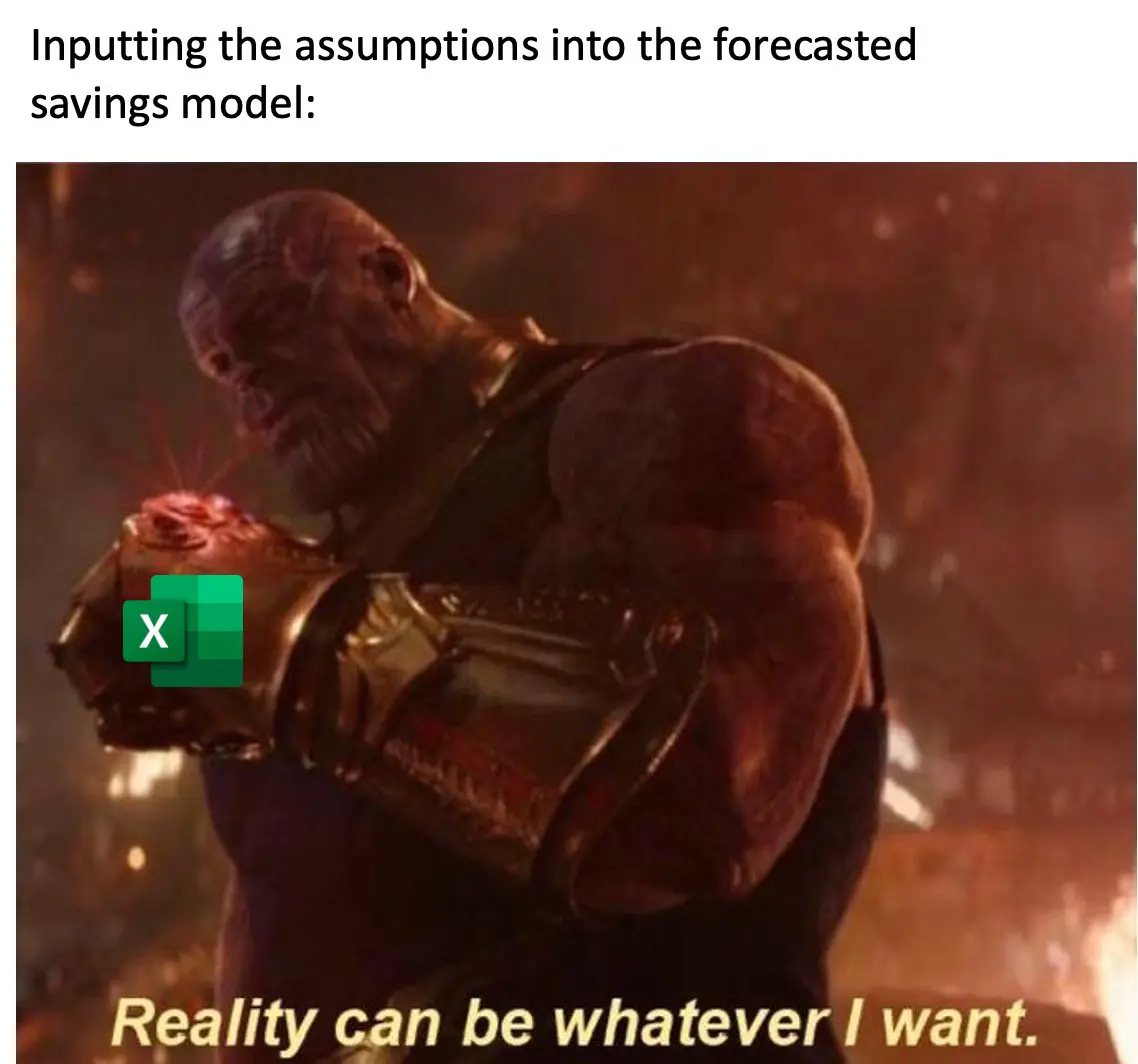 How much is “too much” when it comes to overpromising as a startup?