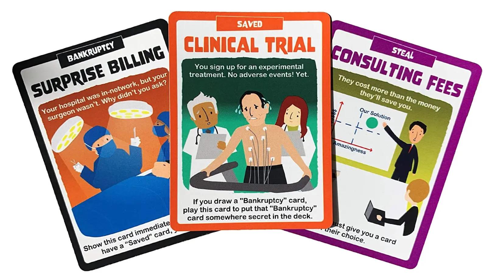 Medical Bankruptcy Card Game Cards - Out-of-Pocket Health - Image