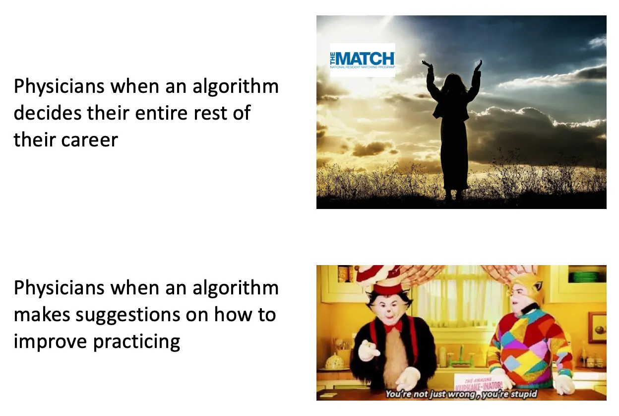 Match Day and the Unmatched