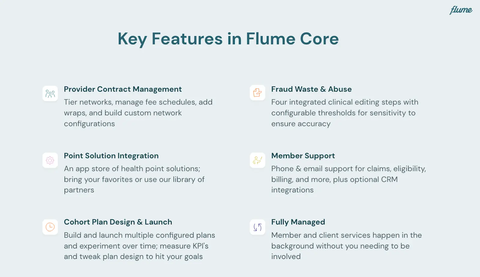 Flume Core Features - Out-of-Pocket Health - Image
