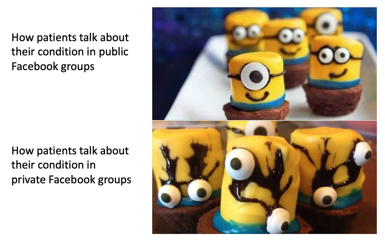 Healthcare Meme - Projector Reviews - Image