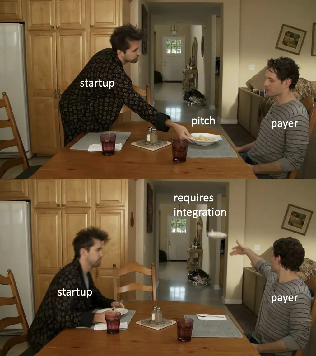 Healthcare Meme - Out-Of-Pocket Health - Analysis + Comedy.