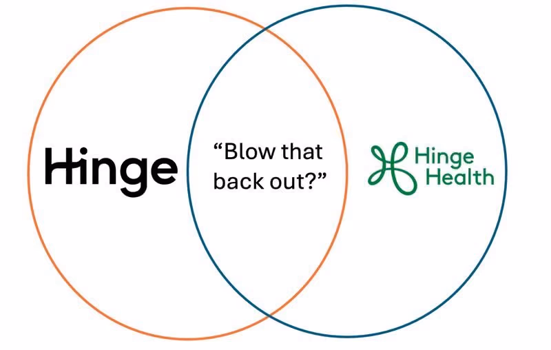 Quick Hinge Health S-1 Thoughts