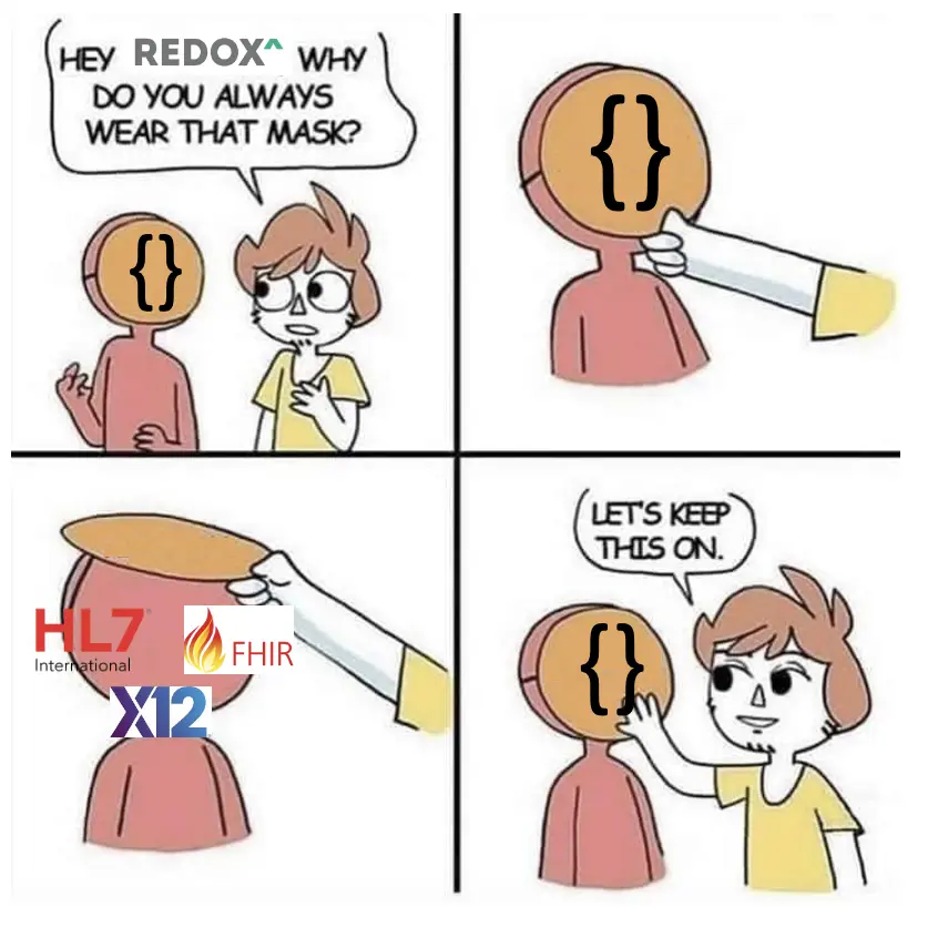 Healthcare Meme - Projector Reviews - Image