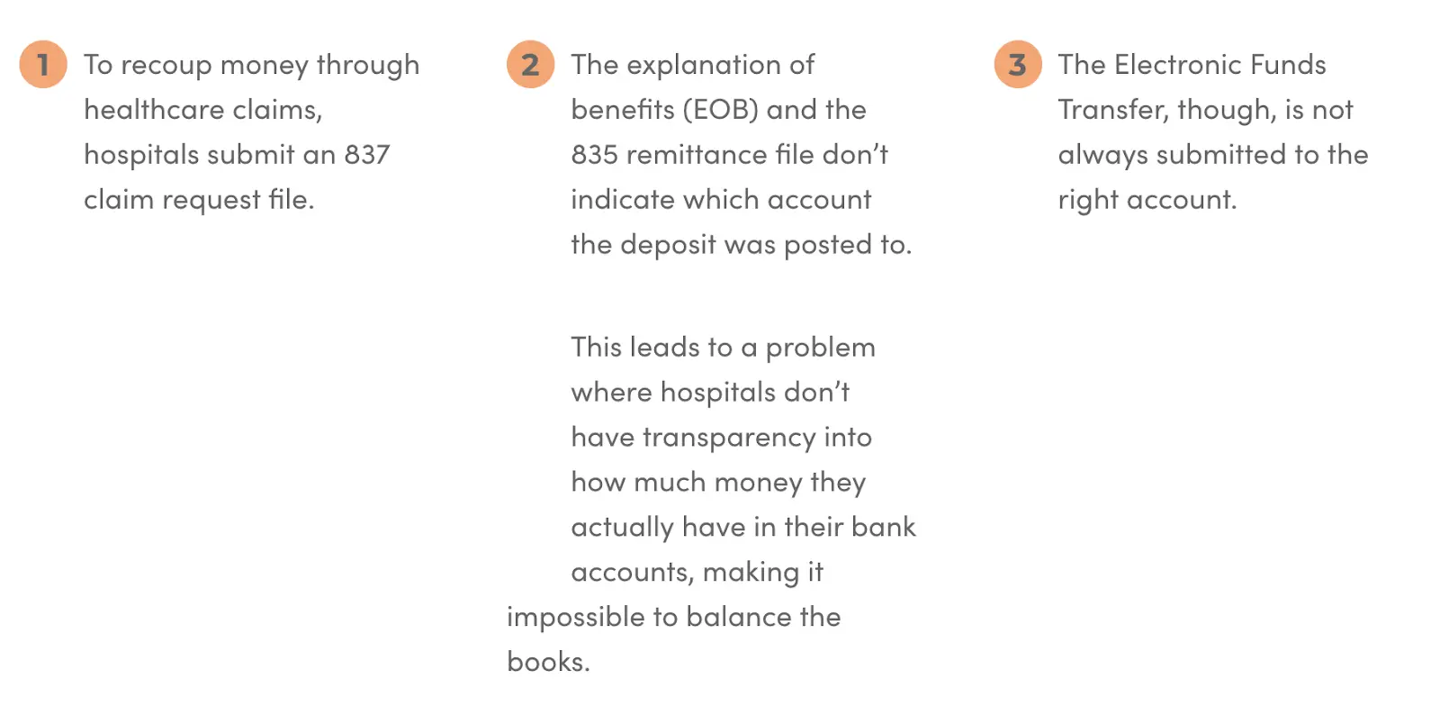 Bill Processing Flowchart Out-Of-Pocket Health - Healthcare Analysis + Comedy.