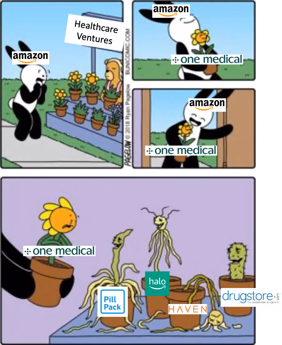 The Amazon + One Medical Post