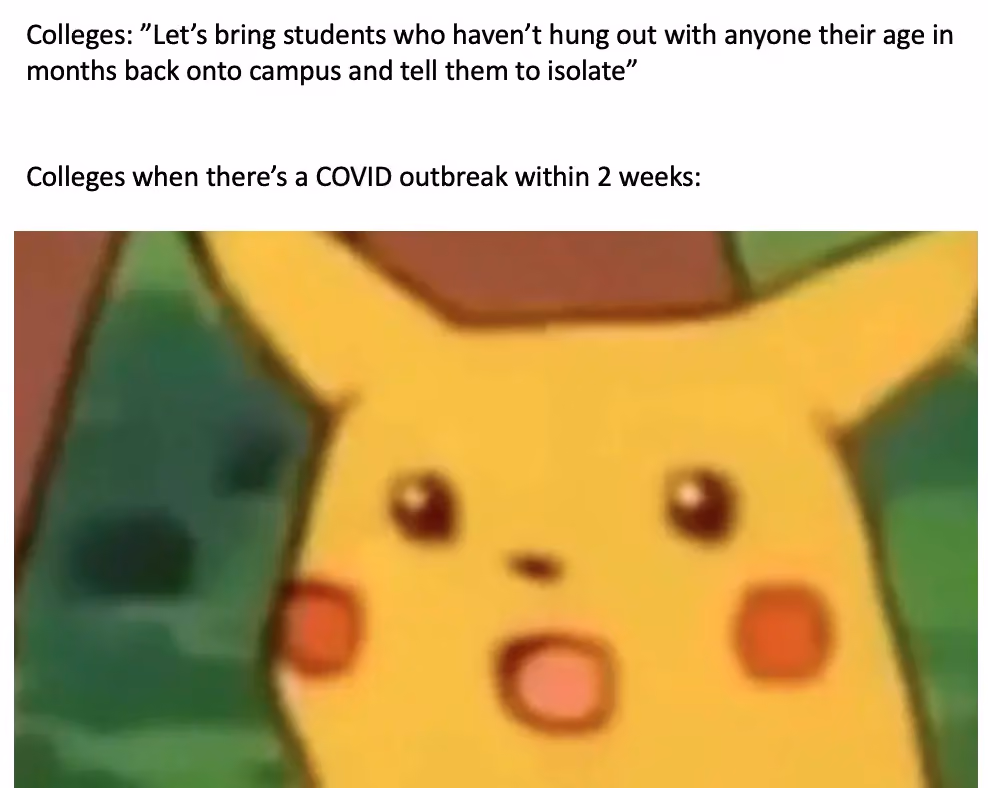 The College Health Opportunity