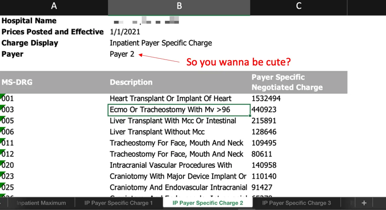 Healthcare Meme- Out-of-Pocket Health - Image
