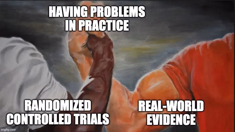 The Reality of Real-World Evidence