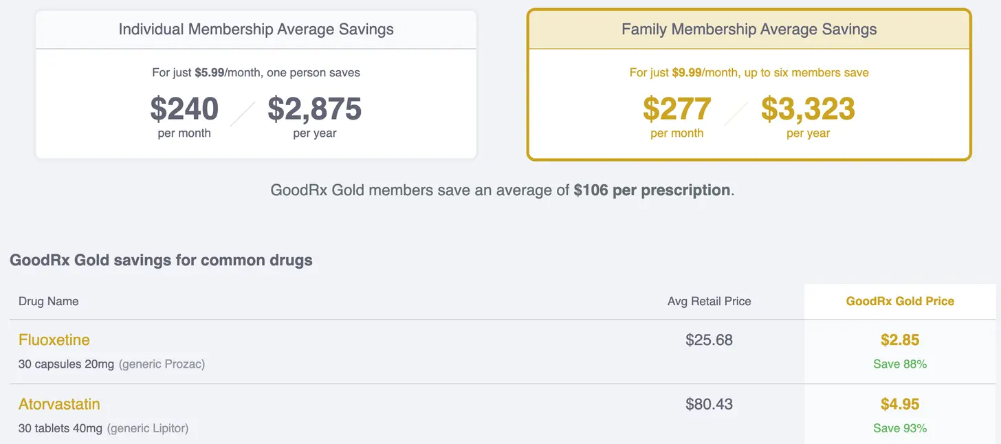 Healthcare Meme - Out-Of-Pocket Health - Healthcare Analysis + Comedy.