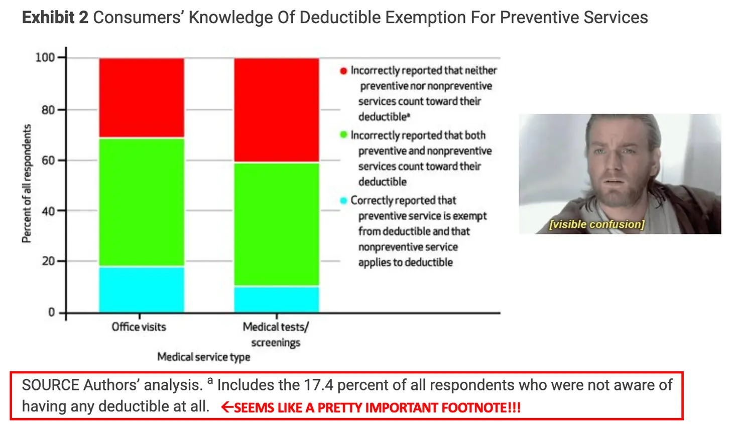 Healthcare Meme - Out-Of-Pocket Health - Healthcare Analysis + Comedy.
