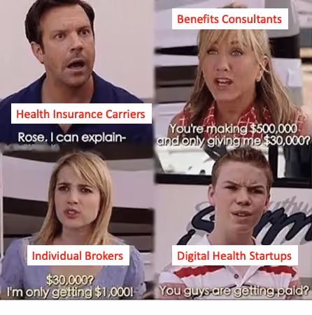 "We Should Sell To Self-Insured Employers"