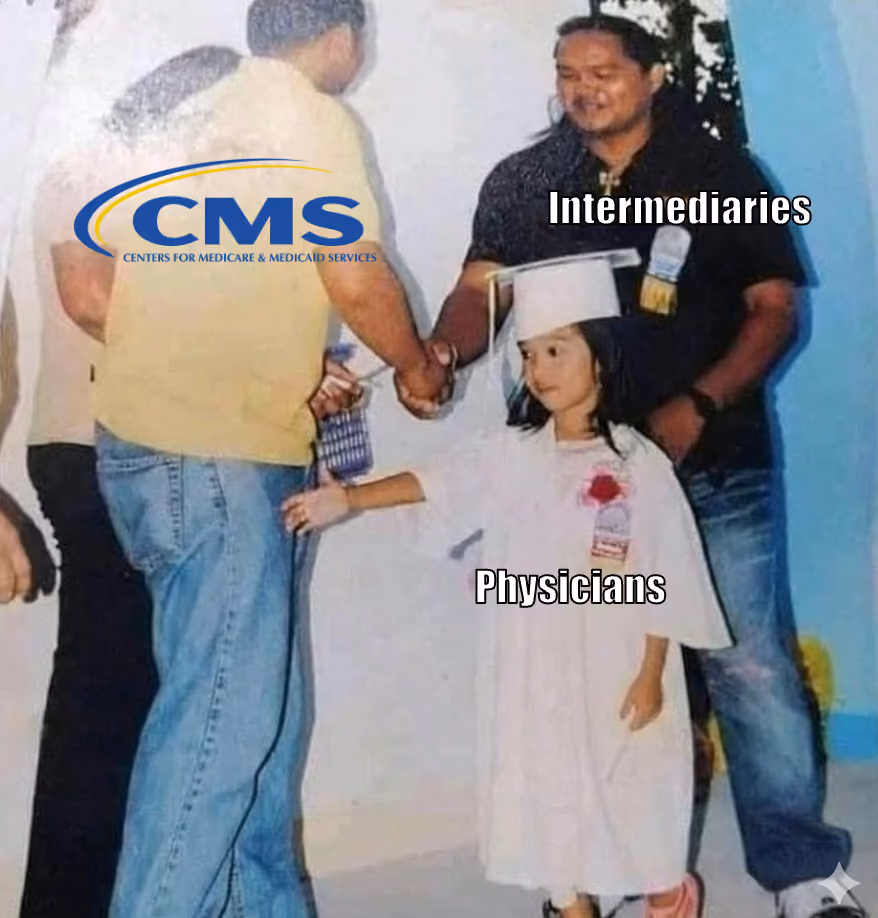 How to Fix CMMI Models