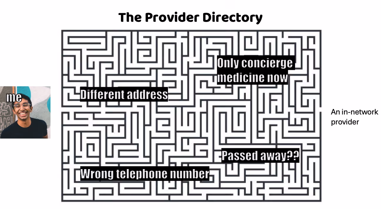 Provider Data Management - A Niche but Important Problem