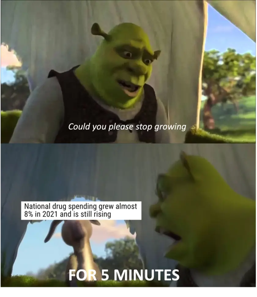 Healthcare Meme - Out-Of-Pocket Health - Analysis + Comedy.