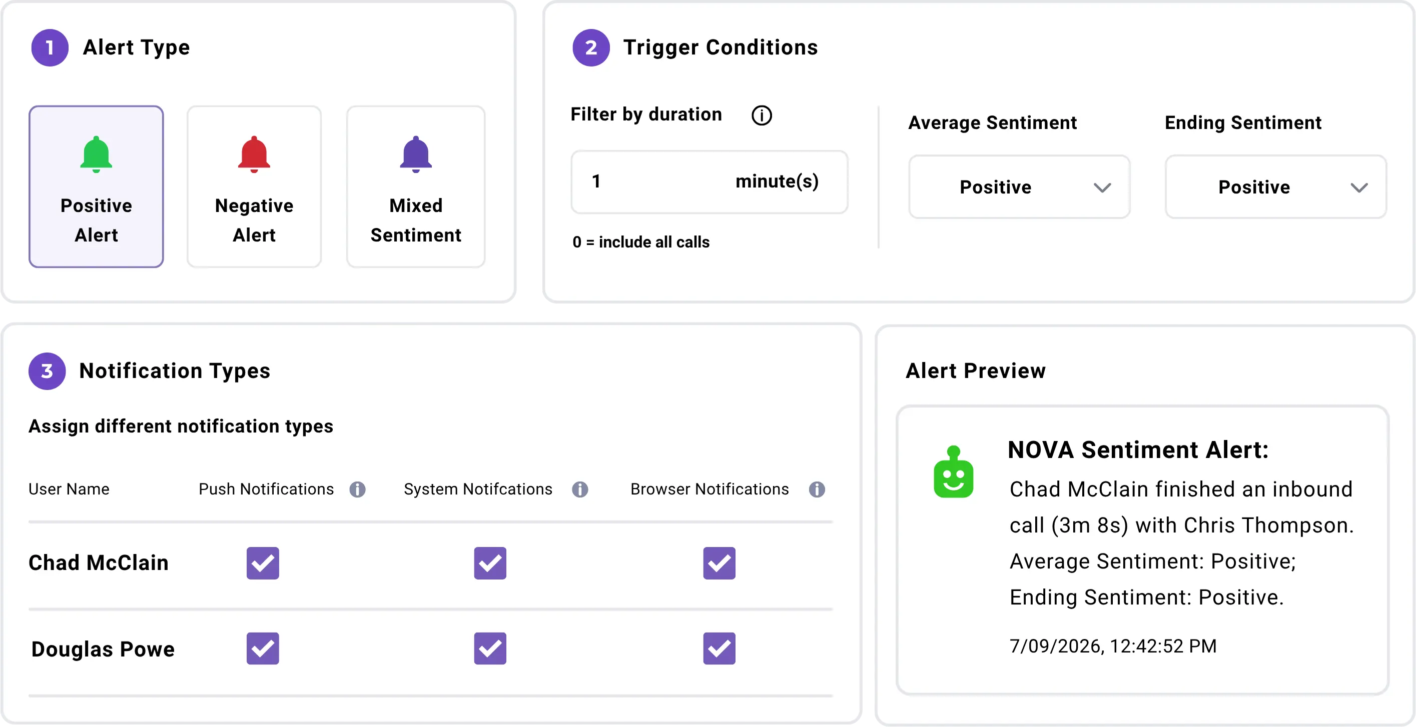 Dashboard mockup