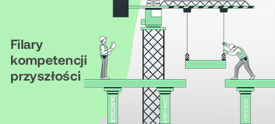 Trzy filary kompetencji przyszłości - jak zbudować program rozwoju pracowników w dużej organizacji 
