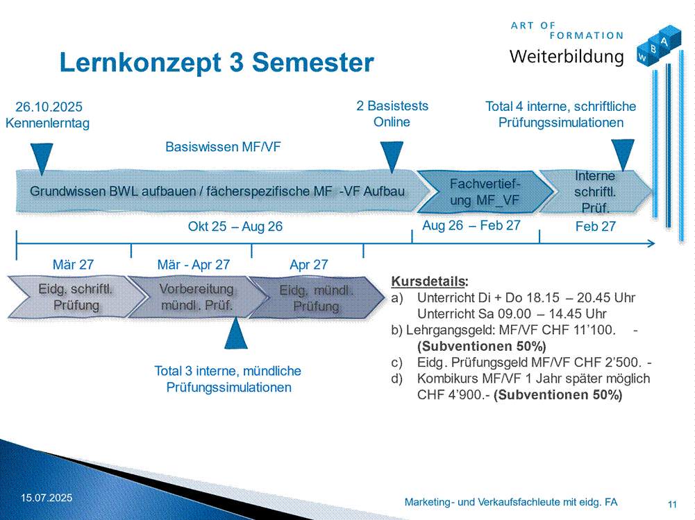 Lernkonzept 3 Semester für Lehrgang Verkaufsfachmann/frau mit eidg. FA