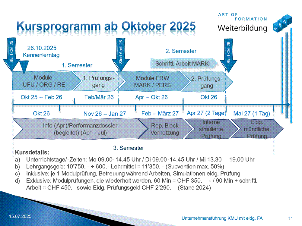 Kursprogramm Unternehmensführung KMU ab Oktober 2025