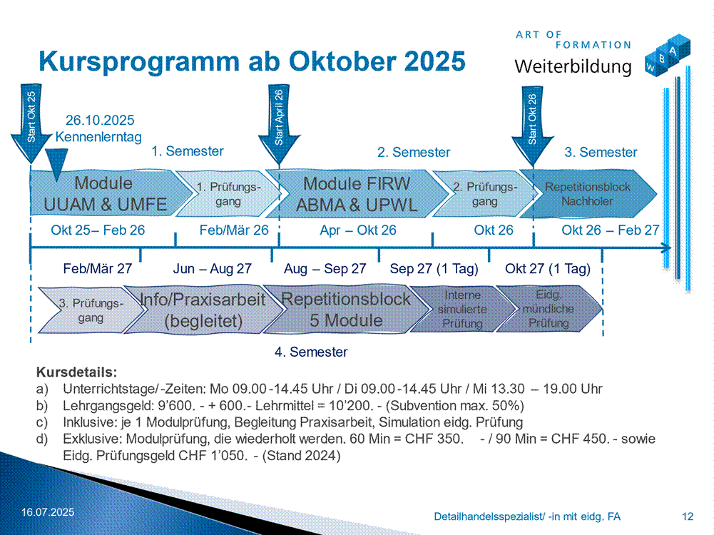 Kursprogramm Lehrgang Detailhandelsspezialist/in mit eidg. Fachausweis WBA