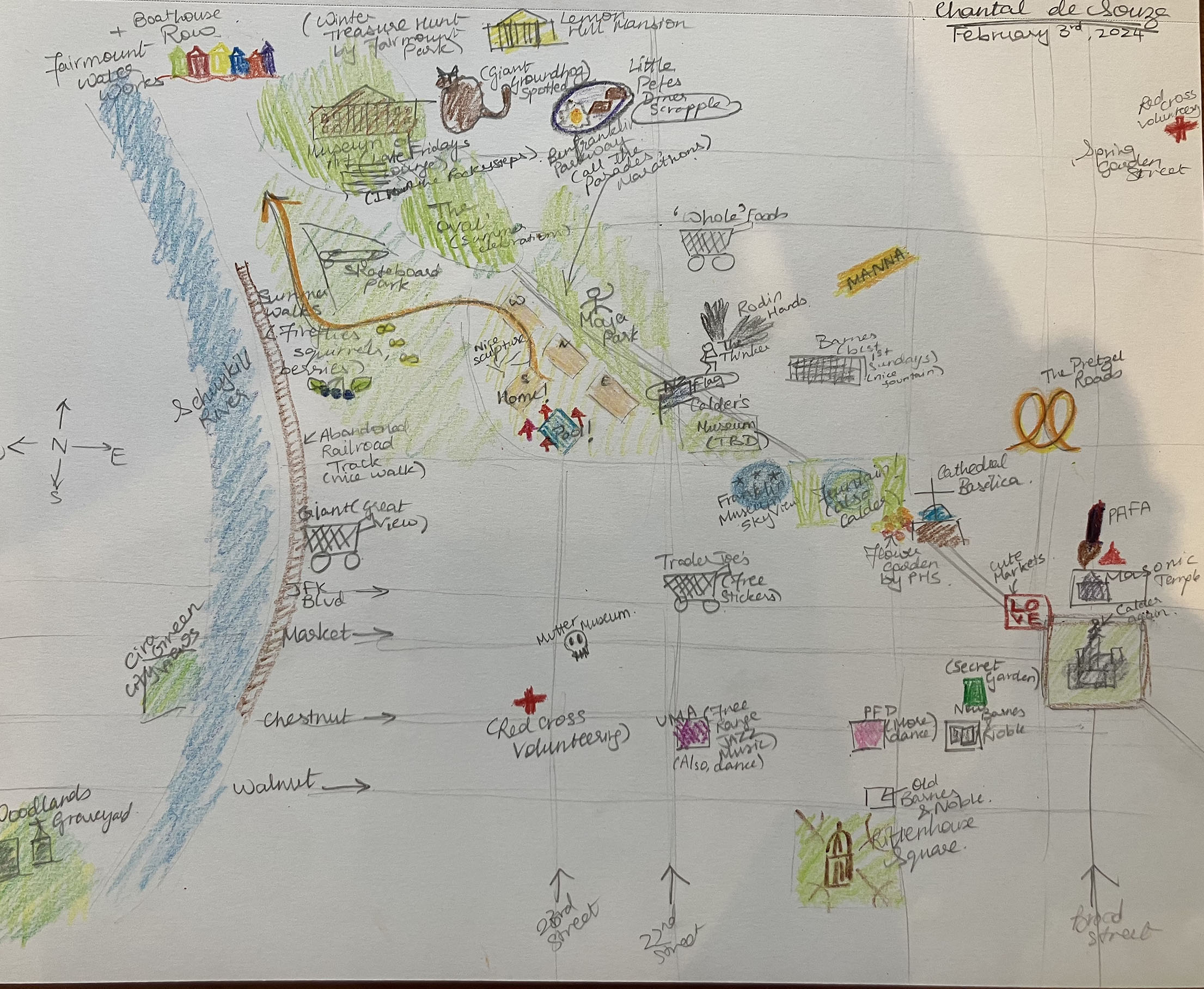 Richard King, Mind Mapping Workshop
