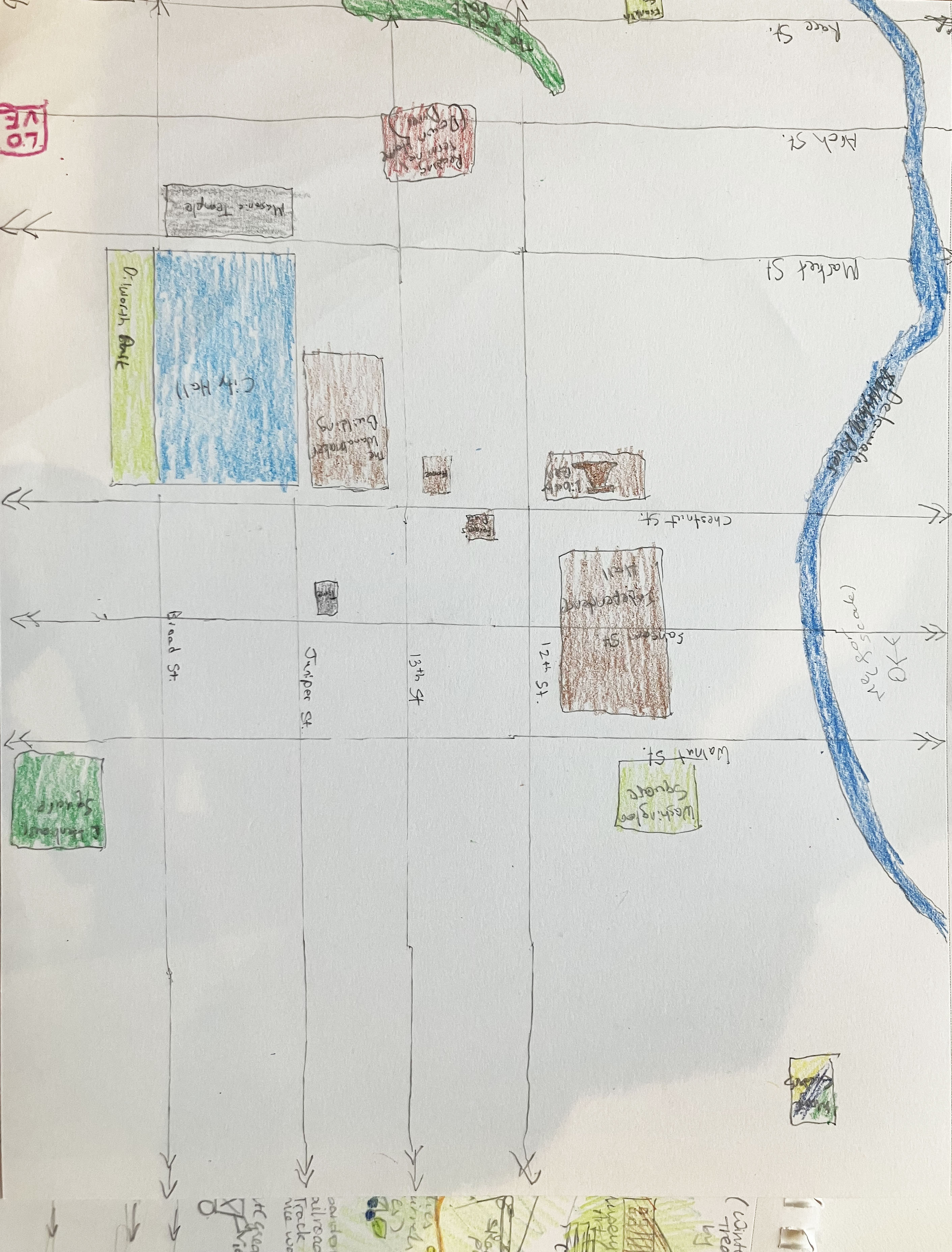 Richard King, Mind Mapping Workshop