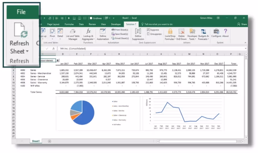 A dashboard in Excel created with Solution 7, one of the best NetSuite reporting tools.