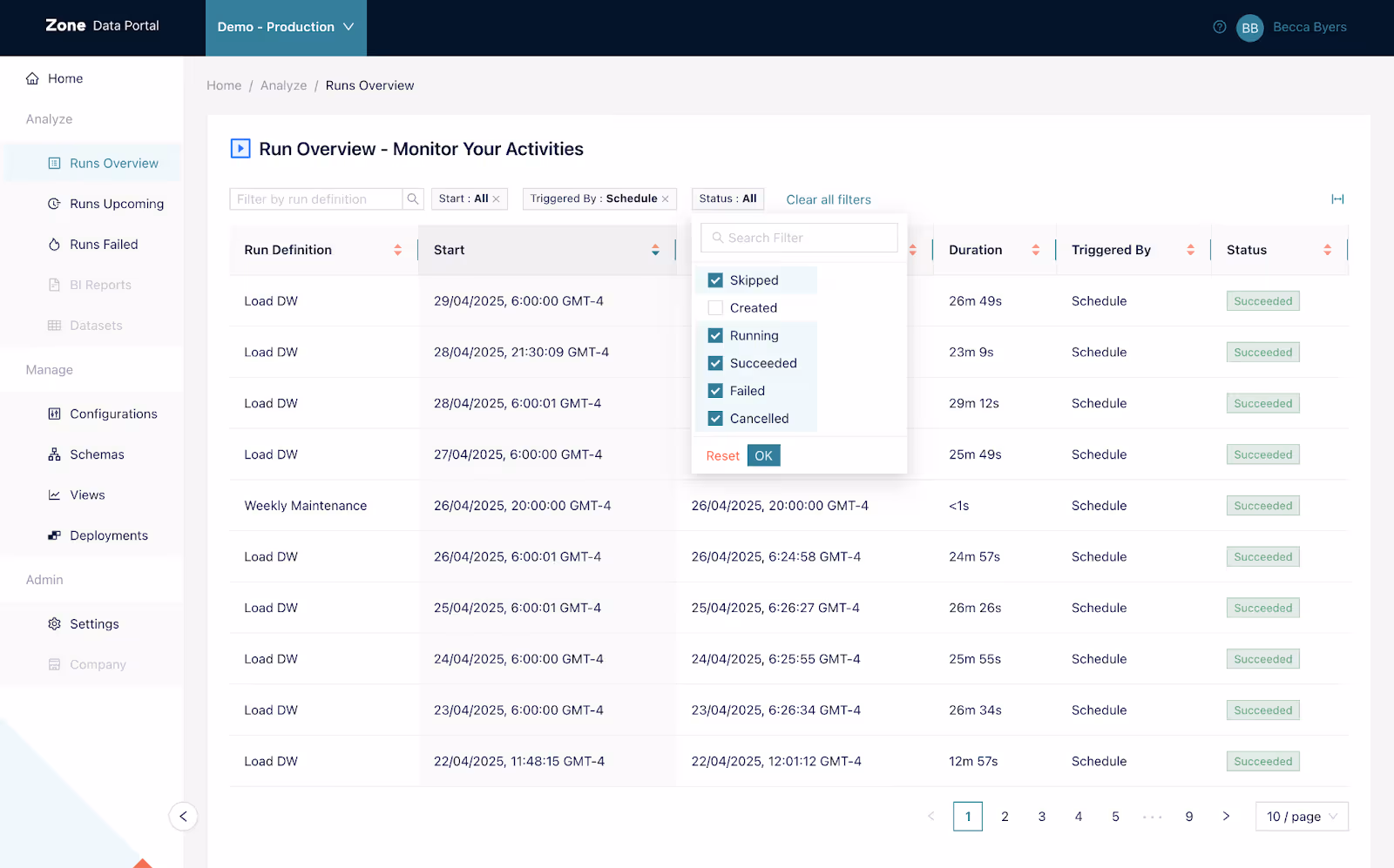 A dashboard from Zone Data Warehouse, one of the best NetSuite reporting solutions.