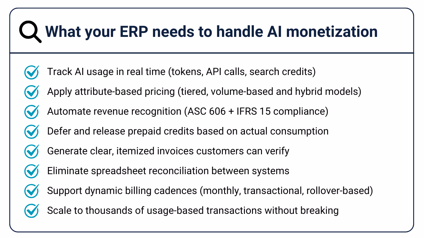 Features your ERP needs to have to be able to handle AI monetization