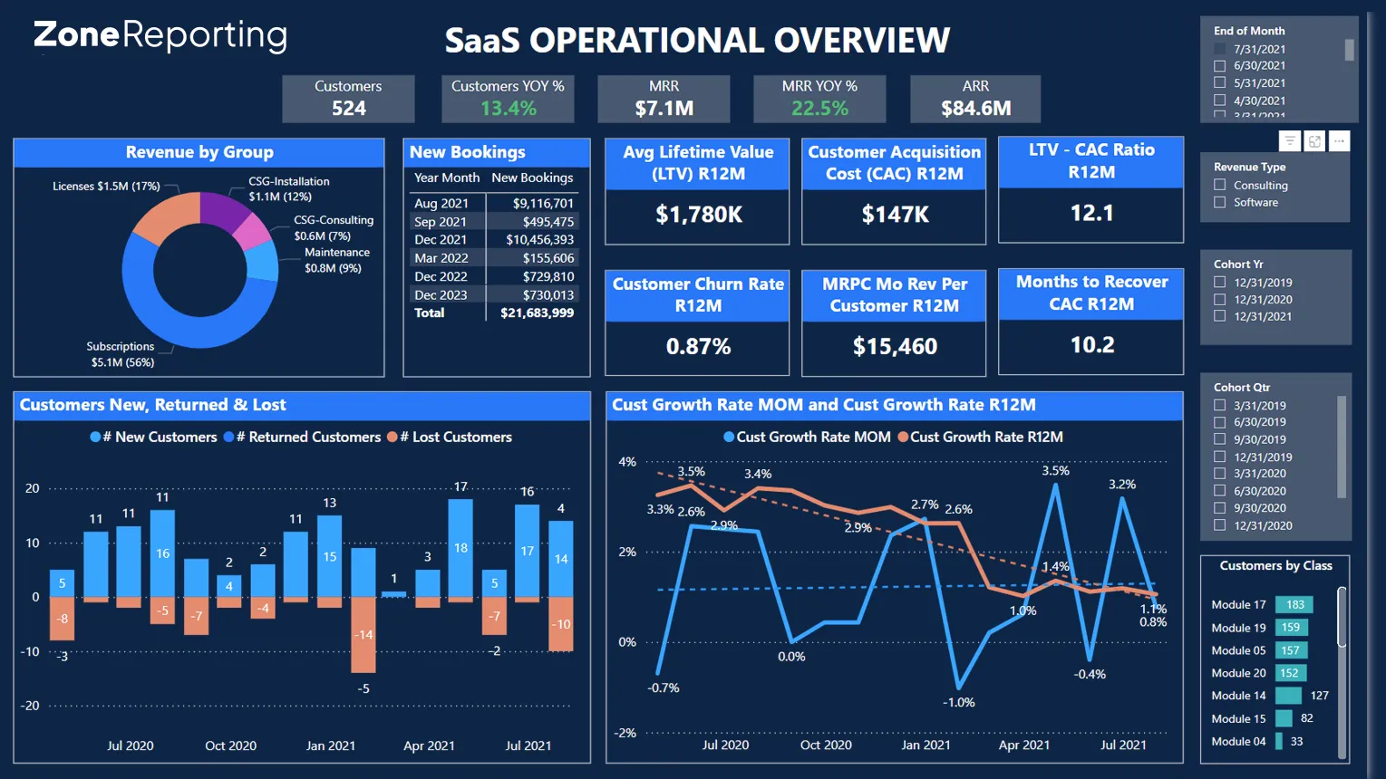 ZoneApproval dashboard automation with real-time audit trail for NetSuite workflows.