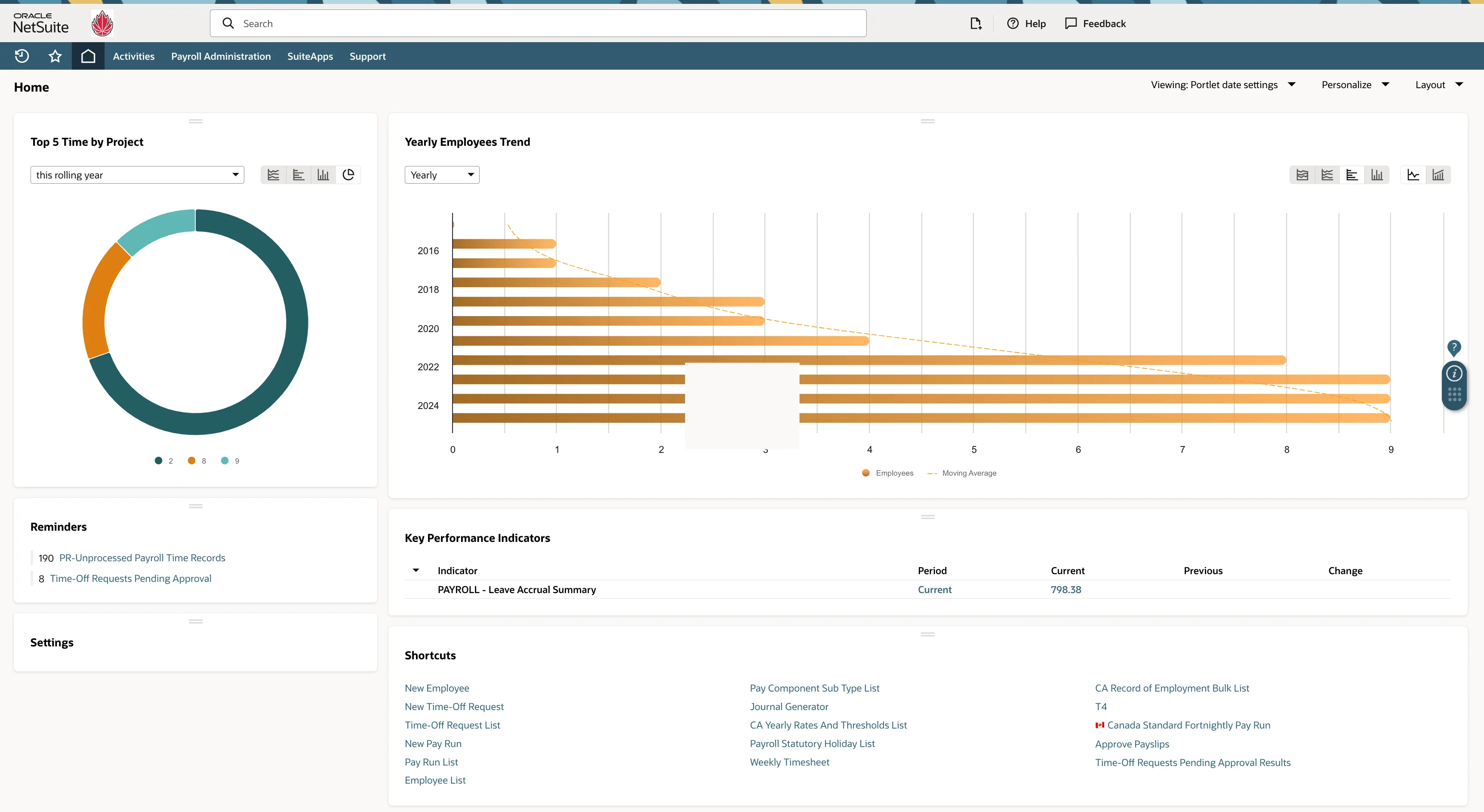 Dashboard view of an Oracle NetSuite homepage with payroll and HR analytics. Left panel displays a donut chart titled “Top 5 Time by Project.” The center panel shows a horizontal bar chart with a trend line for “Yearly Employees Trend” spanning years 2016–2024. Bottom panels include payroll reminders, key performance indicators (e.g., “Leave Accrual Summary”), and shortcut links for actions such as adding employees, running payroll, and viewing timesheets.