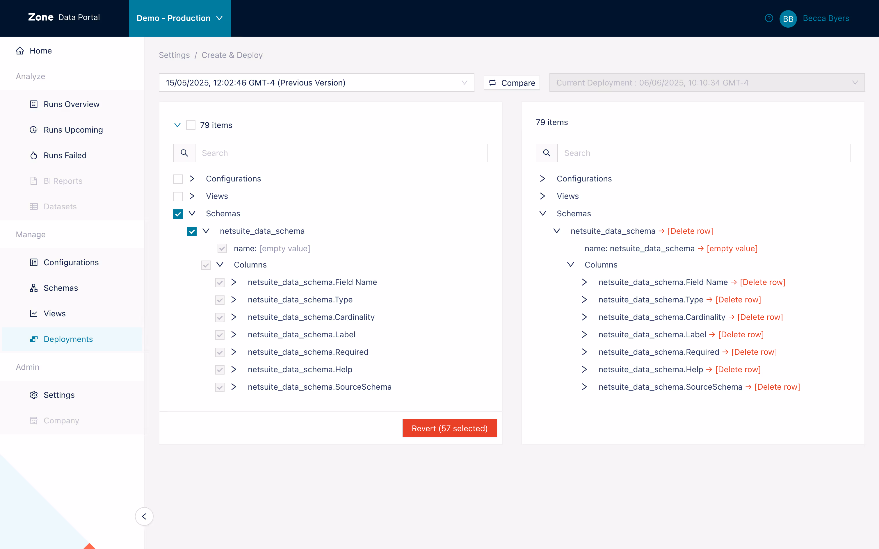 Ready-to-analyze data within the NetSuite data analytics warehouse